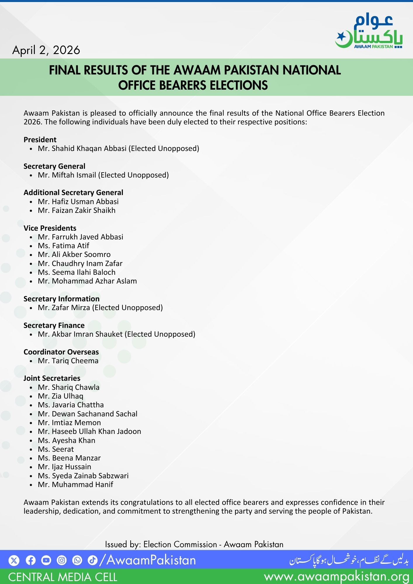 Final Results of the Awaam Pakistan National Office Bearers elections